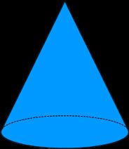 Intro to Conic Sections Conic Sections come from cutting through 2 cones, which is called taking cross