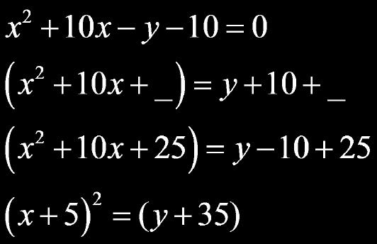 Parabolas Example: Find
