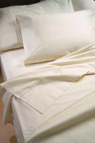SOFT HOME - THREAD APPLICATION GUIDE Bedding Sheets Flat Sheets Fitted