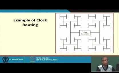 (Refer Slide Time: 28:13) Of particular important is clocked routing, now you see clock is a very important signal there are many sequential circuit elements all throughout the chip; flip flop