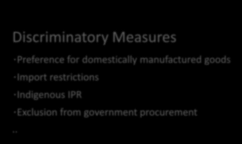 Preference for domestically manufactured goods Import restrictions