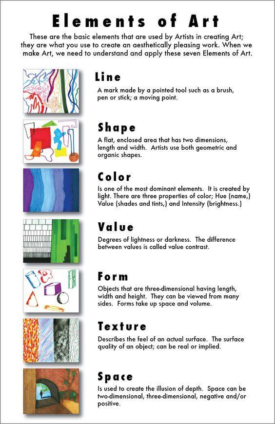 elements of art to