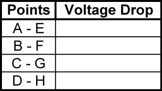 Cornerstone Electronics Technology and Robotics II Week 1 Electronics Review 1 Lab 1 Voltage Drop in a Parallel Circuit Purpose: The purpose of this lab is to experimentally verify that the voltage