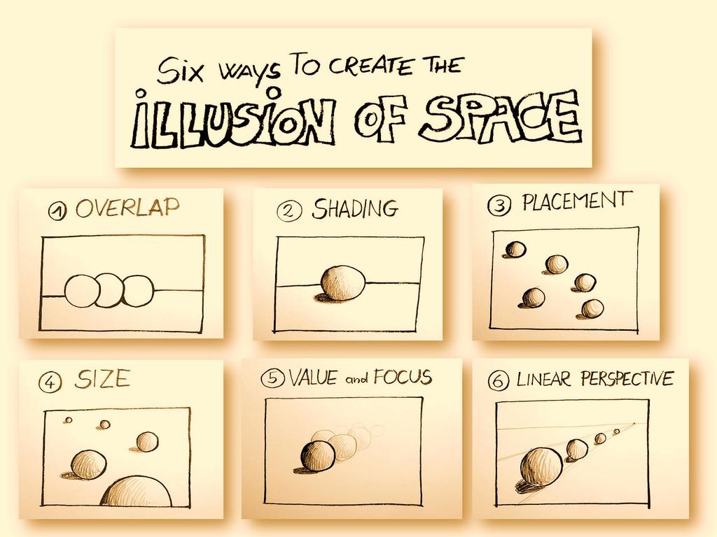 SPACE creates the illusion of