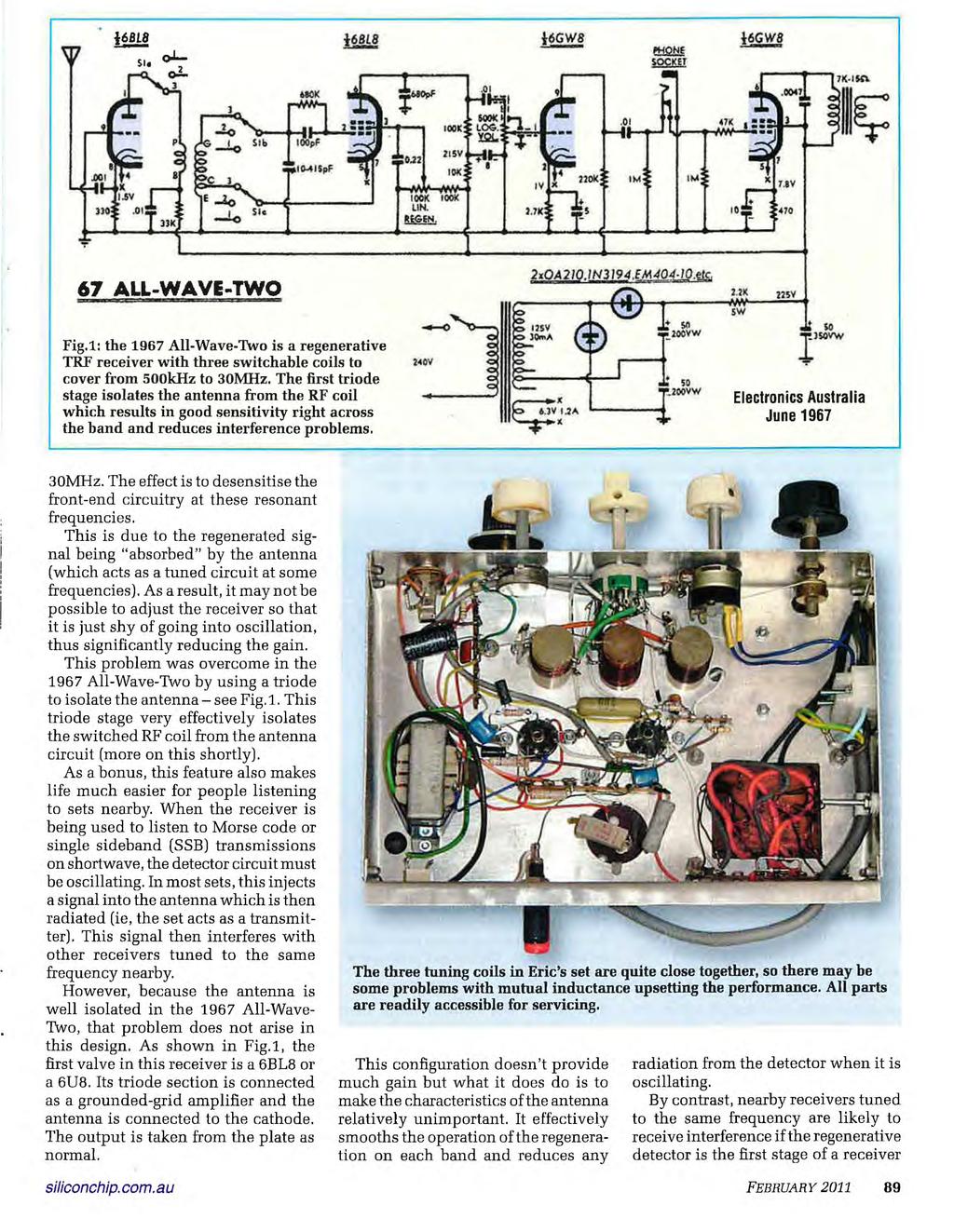 }6GWS }6G SOCKET OF r mom 4741'r.I 0047 IMF Iµ4 7 ay 470 67 ALL-WAVE-TWO Fig.1: the 1967 All-Wave-Two is a regenerative TRF receiver with three switchable coils to cover from 500kHz to 30MHz.