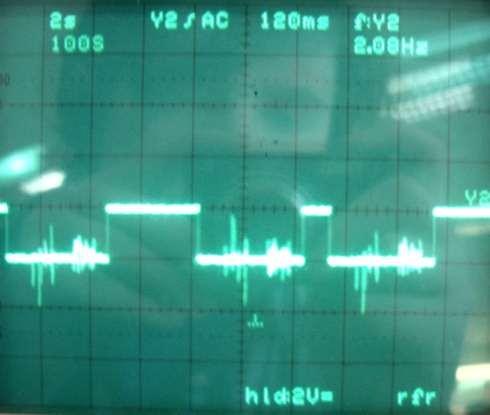 the output to an oscilloscope.