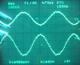 Where the signal saturates (the top line on the right photo is from the sine wave input of