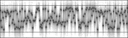 MFSK16 An advanced THROB Encoding: Based on 16-FSK (sequential single tone