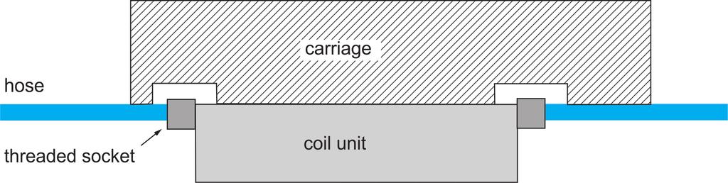 It is also possible to connect the two cooling lines in parallel.