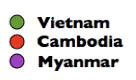 Justification for malaria elimination in Myanmar Vietnam Cambodia Myanmar High asymptomatic infections Presence of artemisinin resistant P.