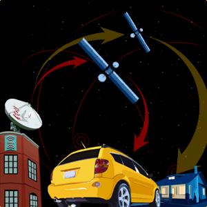 DARS systems: XM radio DARS = Digital Audio Radio Service XM Satellite Radio