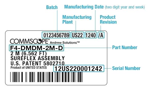 C400-TMTM-30-X Regulatory Compliance/Certifications Agency ISO 9001:2008 Included Products Classification Designed, manufactured and/or distributed under this quality management system 400PTM-C TNC