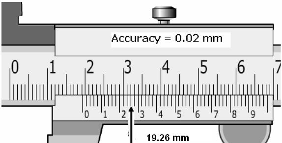 85 mm The Vernier caliper with 50 divisions in Vernier scale is accurate to