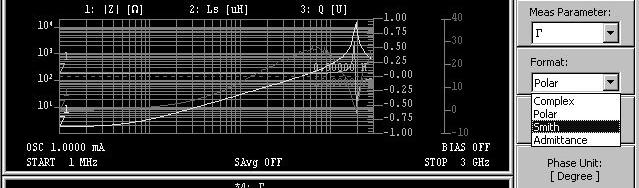 Specify Trace 4 (the polar display format) as the active trace (* mark) as shown in Figure 3-9 and Figure 3-10. Step 5. Click Meas/Format... on the Meas/Format menu (Figure 3-8). Step 6.