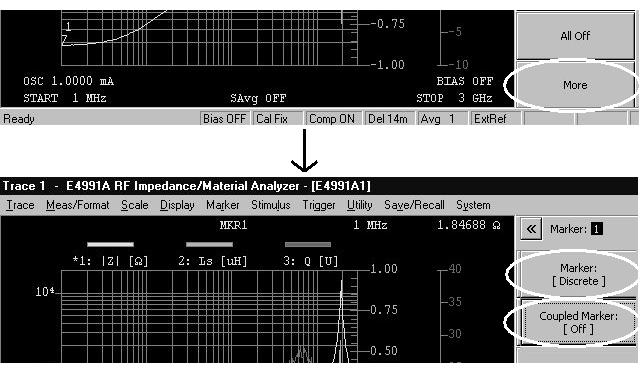Basic Operations for RF Devices Measurement STEP 8. Measuring DUT and Analyzing Measurement Results Step 4. Read the marker value displayed in the upper right area of the screen.