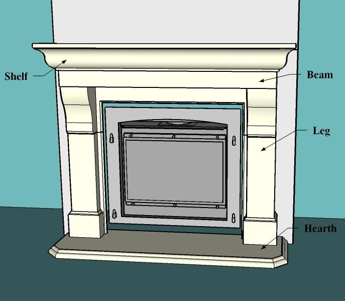 The mantel consists of- 1 pc left leg 1 pc right leg 1 pc beam 1 pc shelf 1 pc hearth [optional] Note that the mantel kit also contains the brackets, a bag of thinset adhesive, a pair of gloves and a