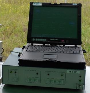 Digital signal processing unit GPS receiver Power supply facilities