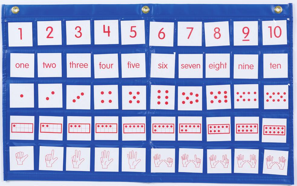 Write-On/Wipe-Off Number Paths Each set includes 10 double-sided, write-on/wipe-off cards.