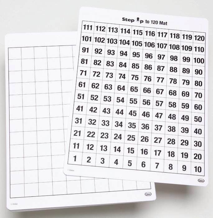 95 Additional Write-On/Wipe-Off Number Lines 0 to 10/0 to 20 Number Lines Set of 10 211557 $8.