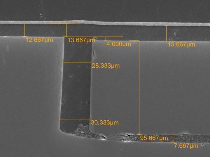 It can be found that the filling is successful. The die thickness of ~96 m, and the thickness of DAF in the two samples were 11.6 and 7.6 m respectively.