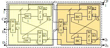 6(a): Synchronous negative edge-triggered up counter implemented by MZI switch VI.