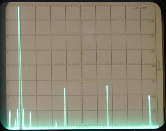 Transmitter Spectrum 14 MHz >50 db Vertical scale 10 db per division 2f 3f 4f
