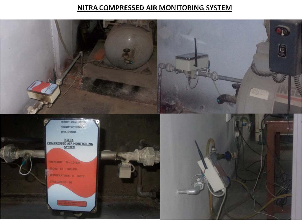 of India) Objectives : To quantify the losses occurred due to compressed air leakage To assess the real-time performance of the compressors Development of the software for identification of