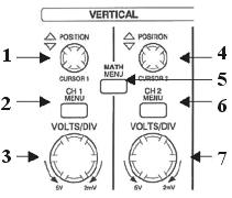 Vertical Controls These controls allow you to manually move the signal up and down on the display as well as change the Volts/Division scale of the display (that is, how much of the waveform is