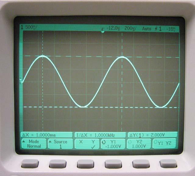 Fig. 8. Oscilloscope Display Showing Cursors In Fig. 8, the oscilloscope display is shown with a sinusoidally-time-varying signal. In the upper left hand corner of the display is the notation 500mV/.