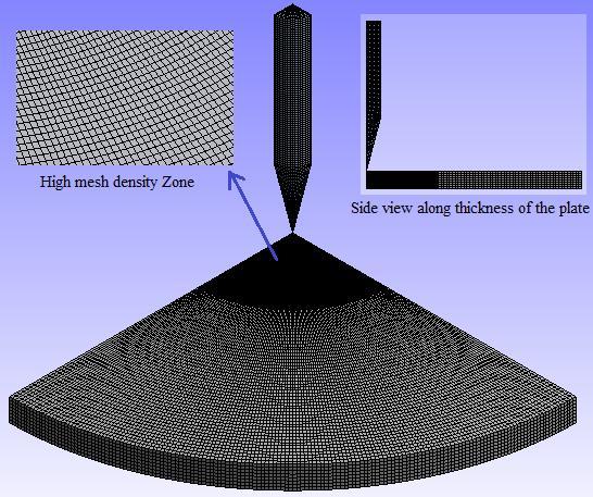 Figure 1 Projectile used for numerical analysis Geometric configuration of the projectile and the plate was designed using Creo 5.0 [13] and imported to Ansys [9] for modeling.