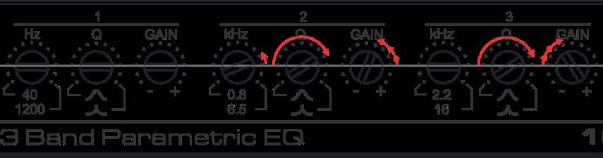 5.2 EQ Graph Shape Figure 7 defines the required EQ graph shape Figure 7: EQ Graph shape Requirements To setup the 103EQ to work with the Kramer Galil-2C speakers, set the device