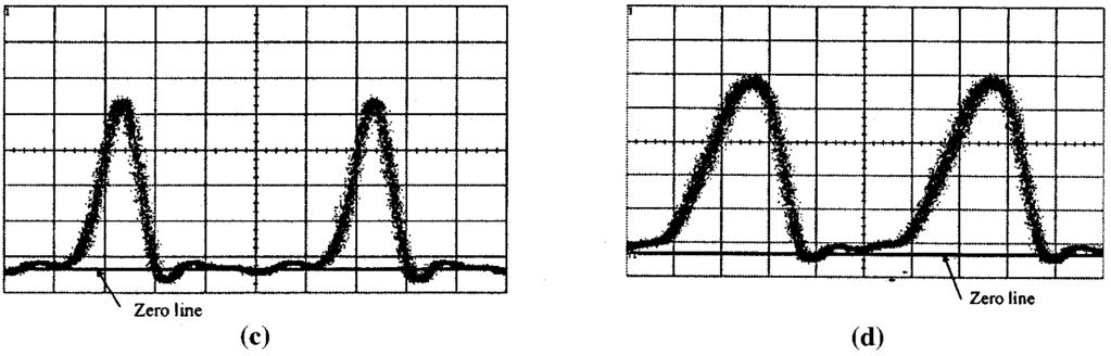 YU AND JEPPESEN: INCREASING IPDR OF SOA 1317 Fig. 2. Waveforms for 0-dBm input power into the SOA. Input pulse. After the SOA without filter. (c) After shifting the TOF.