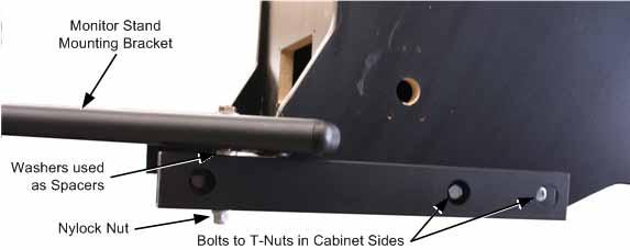 Secure each Mounting Bracket to the cabinet with two (2) 2" bolts with lock washer as shown in Figure 3.