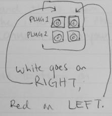 White goes on RIGHT, Red on LEFT, as in diagram: *WARNING* The above diagram is incorrect. The arrows point to the opposite plug of what the words say.