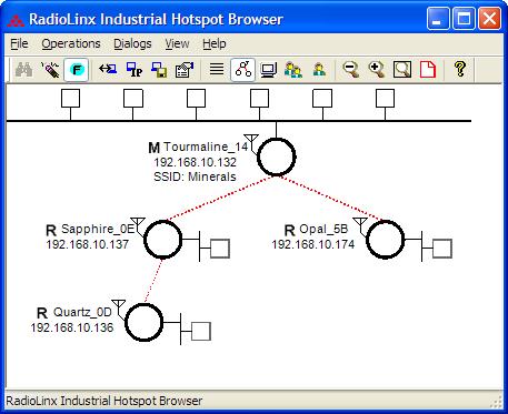 To see how a radio is linked in the network, make sure that the radio is connected to a PC, and select Topology View from the View menu in the IH Browser.