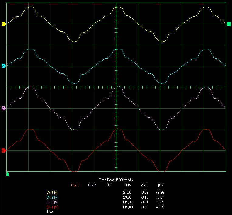 Exercise 2 Transformer Winding Polarity and Interconnection Procedure Using the waveforms displayed on the Oscilloscope, determine the polarity of each transformer winding, i.e., which ends of the windings have the same polarity.