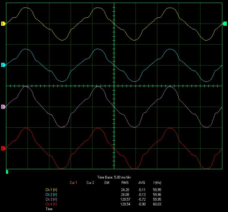 Exercise 2 Transformer Winding Polarity and Interconnection Procedure For 60 Hz ac power networks: Oscilloscope Settings Channel-1 Scale... 50 V/div Channel-2 Scale... 50 V/div Channel-3 Scale.
