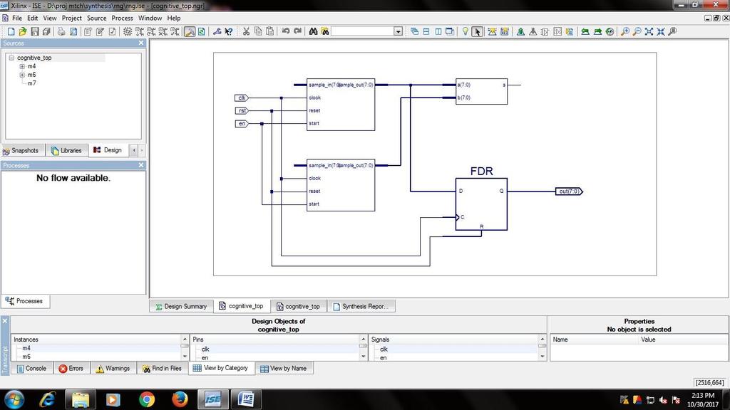 Implementation of FPGA based