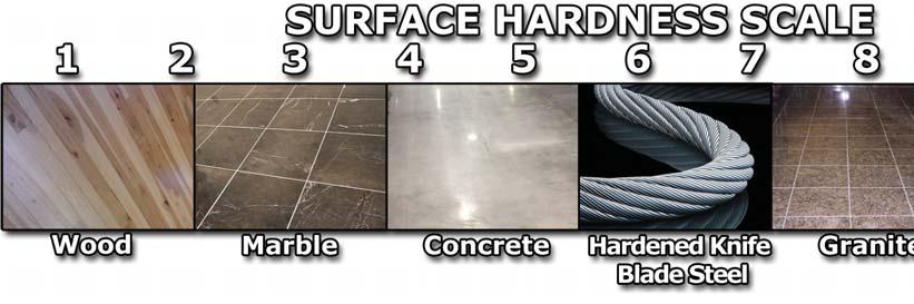 HOW TO USE THIS MANUAL Marble - Resurface & Refinish 3 Part Instructional Guide IT IS IMPORTANT THAT YOU FULLY READ AND UNDERSTAND ALL OF THE INSTRUCTIONS IN THIS MANUAL BEFORE BEGINNING.