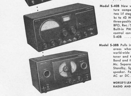 Collins Radio did much to make SSB a popular technology, eventually overtaking the inefficient AM mode for voice.