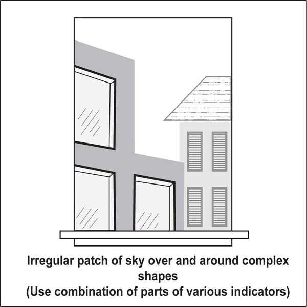 Figure 1c The advantage of the indicator system is that it allows buildings which are tall or have complex outlines provided that an adequate standard of daylight reaches neighbouring properties.