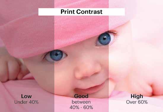 To get that enhanced print contrast and the jaw-dropping effect it has on shelf, flexo printers are exploring innovative new