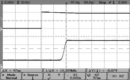 2.3 Switch Timing A typical switching response is shown in Figure 6, where the upper trace is the synchronization output waveform from a function generator, and the lower trace is the PSW-002 output