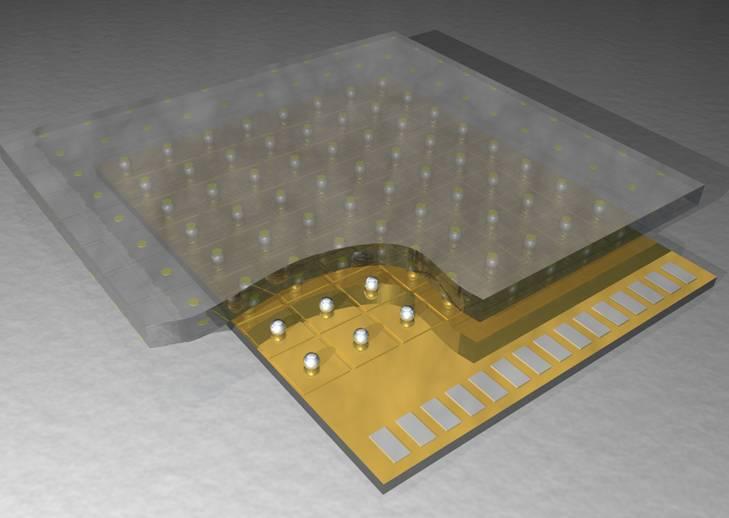 Hybrid Pixel Detectors Principle pixelated particle sensor amplifier & readout chip CMOS Indium solder bump bonds