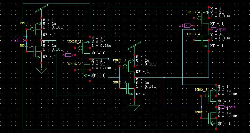 The source terminals of PMOS and NMOS are connected to Vdd and groundthe schematic of the proposed 10T CMOS full adder Proposed 10T CMOS full adder circuit design is optimized to consume less power