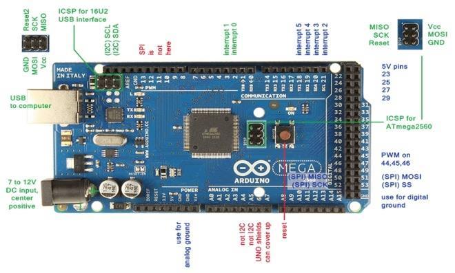 It contains everything needed to support the microcontroller; simply connect it to a computer with a USB cable or power it with a AC-to-DC adapter or battery to get started.