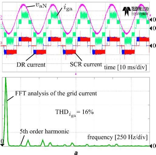 Fig. 8 Performance of a two-drive ASD system wit boost converters in te dc-link: (a) armonic caracteristics of te customized dc-link modulation sceme for selective armonic cancellation (i.e., te 7 t and te 13 t armonics) and (b) armonic caracteristics of ideal current sapes of te two-drive system (i.