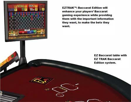 Equipment Used EZTRAK : Baccarat Edition is an LCD-based hand tracking system that provides players with valuable statistical data, enabling them to calculate trends and percentages for any type of