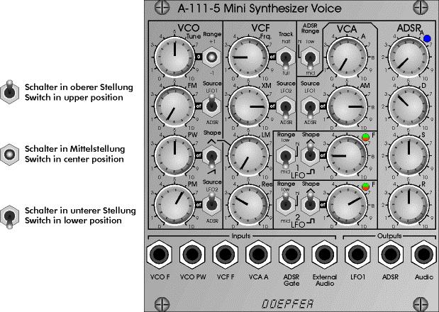 Synthesizer Voice A-111-5 System A-100