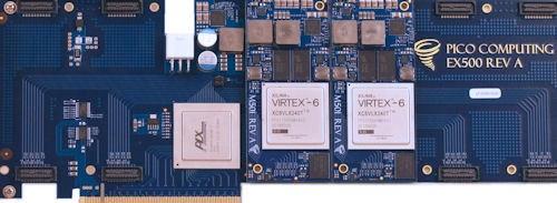 Hardware COTS PCIe card with plug in FPGA modules Pico Computing EX-500 backplane and up to 6 M-501 FPGA modules. Each module has one Virtex-6 LX240T-2 and 512 MB DDR3 memory.